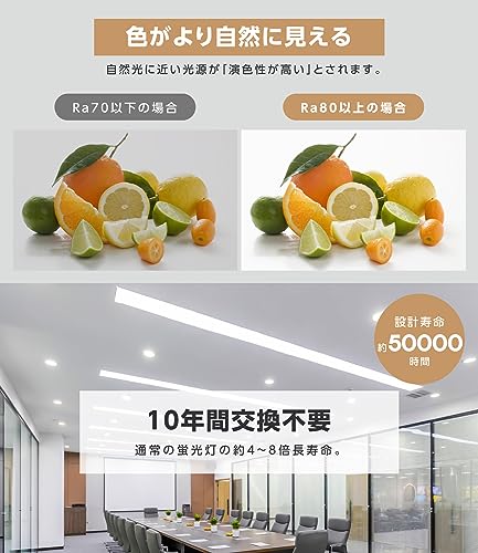 LEDベースライト 一体型 ベースライト 逆富士型 40W型 2灯相当 LED蛍光灯 高輝度 薄型 器具一体型 シーリングライト キッチンライト 防震 防虫 天井用 LED施設照明 天井LED一体型 薄型 ベース照明 昼白色 昼光色 取付簡単 スーパー/倉庫/オフィス/学校 32W 昼白色 5000k 幅15cm【ｈｉｄｅｍａｓａ】